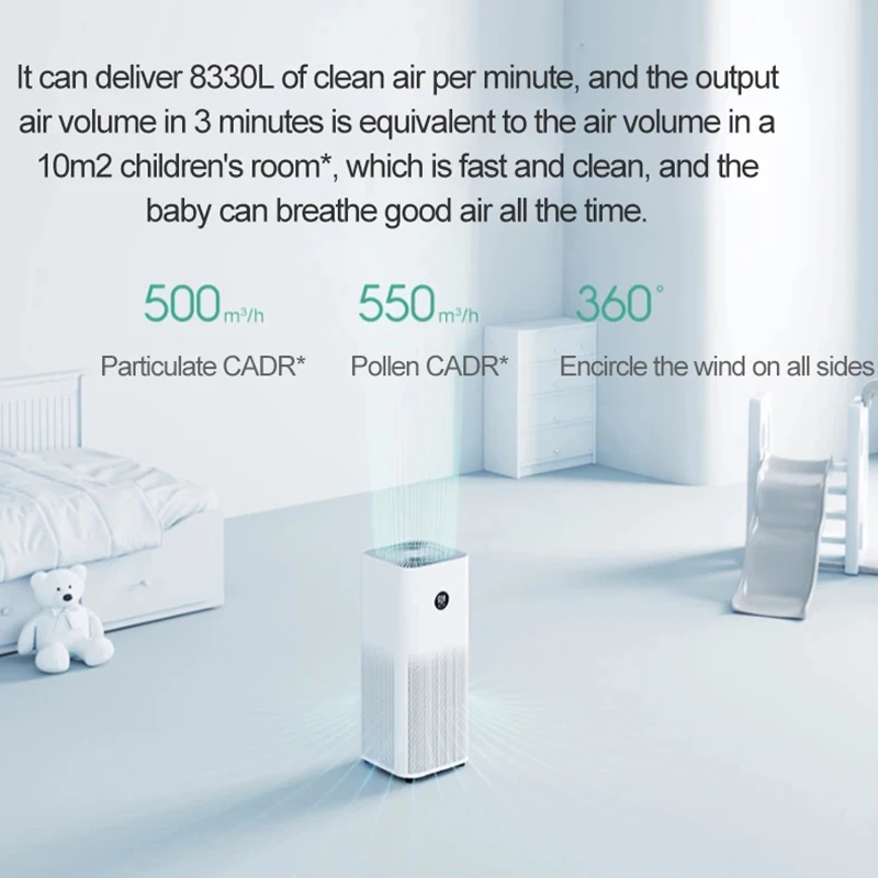 Xiaomi Mijia เครื่องฟอกอากาศ 4 Pro Purification เครื่องกรองอากาศ Antiviral Purify Air Mi - Image 3