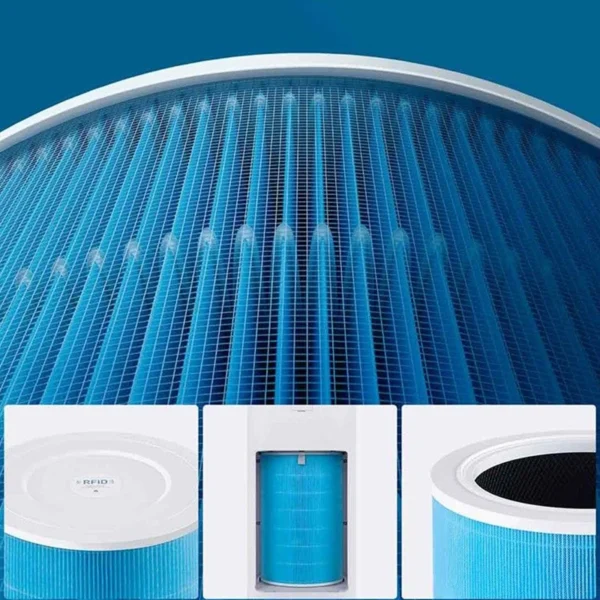 สําหรับเปลี่ยน Xiaomi ตัวกรอง Hepa 1/2/2C/2H/2S/3/3C/3H/Pro สําหรับ Xiaomi เครื่องฟอกอากาศ 2S กรอง - Image 5