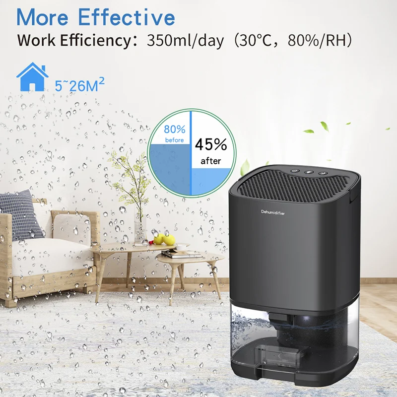 Air เครื่องลดความชื้นแบบพกพา Mute ความชื้น Absorbers เครื่อง Air สําหรับห้องนอนหน้าแรกห้องครัว Deodorizer เครื่องเป่า EU/US Plug - Image 5