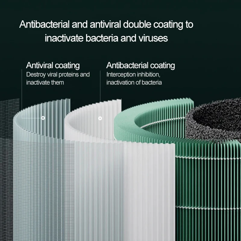 Xiaomi Mijia เครื่องฟอกอากาศ 4 Pro Purification เครื่องกรองอากาศ Antiviral Purify Air Mi - Image 5