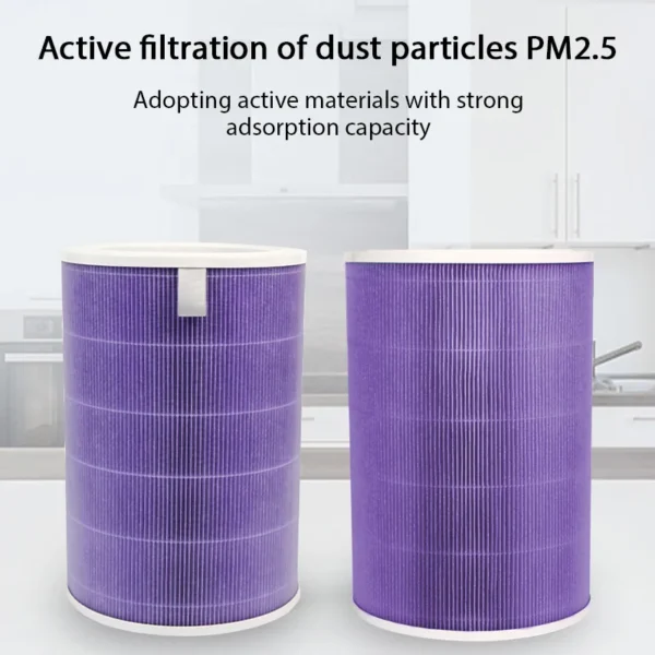 กรองอากาศสําหรับเครื่องฟอกอากาศ Xiaomi Pro/1/2/3/2H/2C/2S/3H/3C/4 กรองคาร์บอน Haze Anti แบคทีเรียฟอร์มาลดีไฮด์กรองเครื่องฟอกอากาศ - Image 2