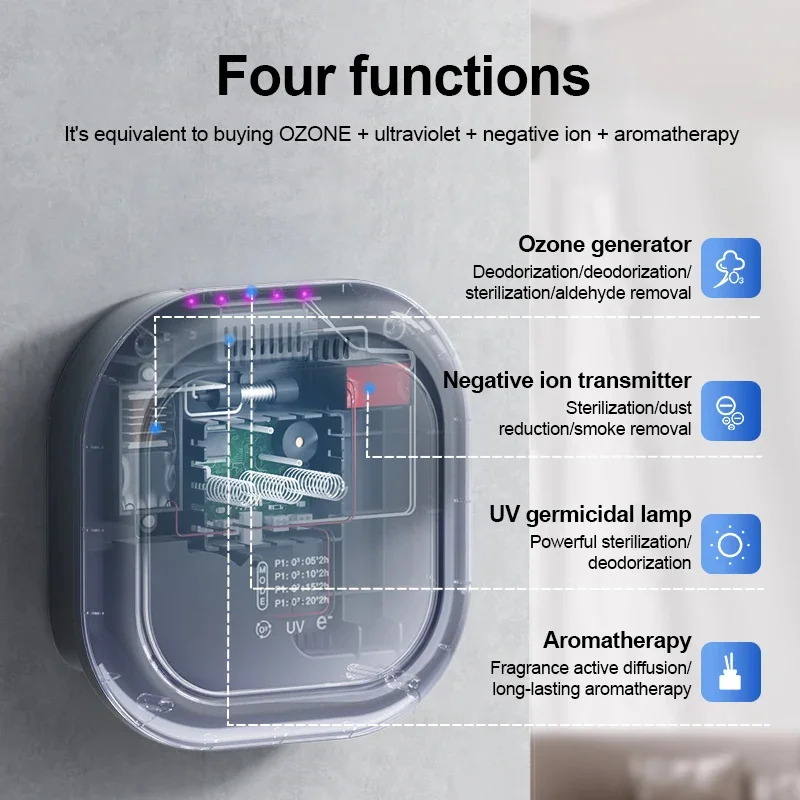 เครื่องฟอกอากาศ Xiaomi Youpin เครื่องผลิตโอโซนแบบชาร์จไฟได้พร้อมการบำบัดด้วยรังสียูวีไอออนลบเครื่องกำจัดกลิ่นควันฟอร์มาลดีไฮด์ - Image 2
